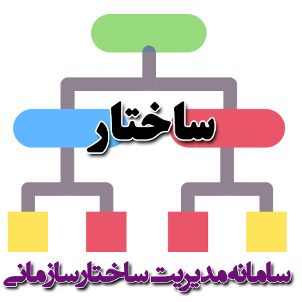 سامانه‌های نرم‌افزاری - سامانه مدیریت ساختار سازمانی