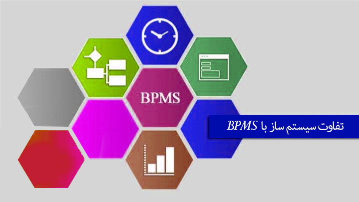 تفاوت سیستم ساز با BPMS